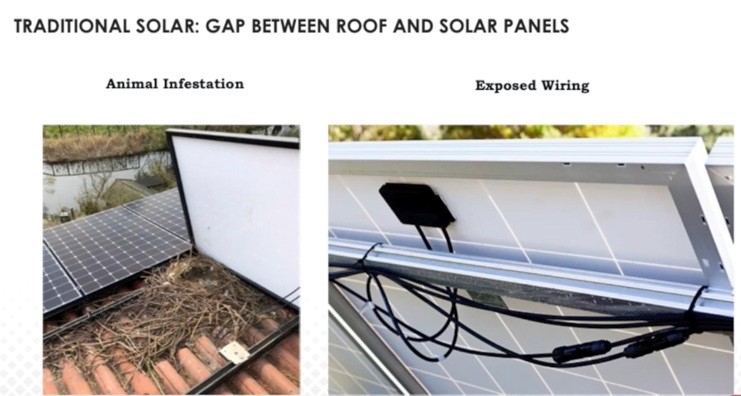 solar panel gaps