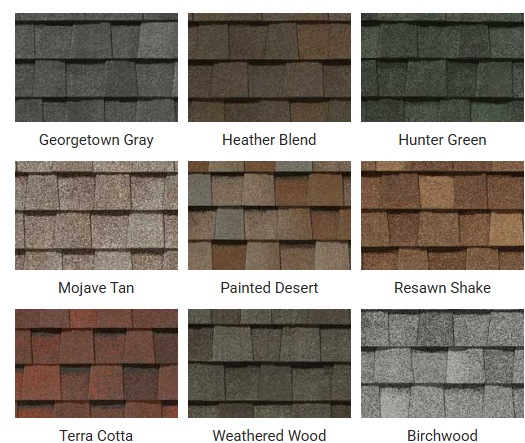 The Ultimate Roofing Materials Guide in San Jose, CA